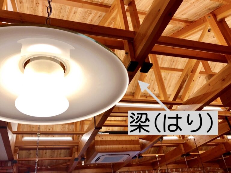梁(はり)とは?建築における役割について解説します。柱(はしら)との違いを理解しましょう。